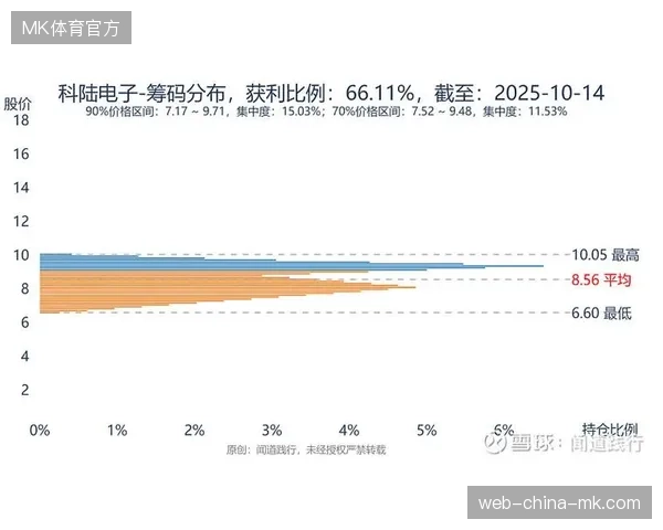 赛事内容自动分发系统将在2027年成为媒体服务市场核心竞争筹码 赛事内容自动分发系统将在2027年成为媒体服务市场核心竞争筹码